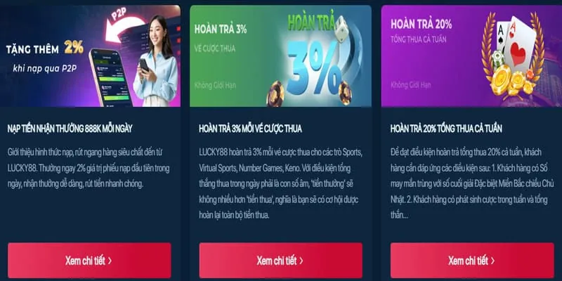 Ưu đãi chào mừng nổ hũ FB88